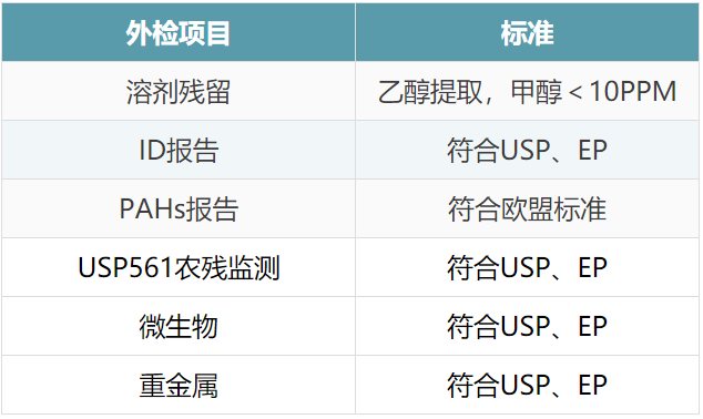 肉蓯蓉提取物 肉蓯蓉提取物